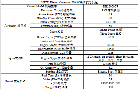 20KW柴油發電機組靜音